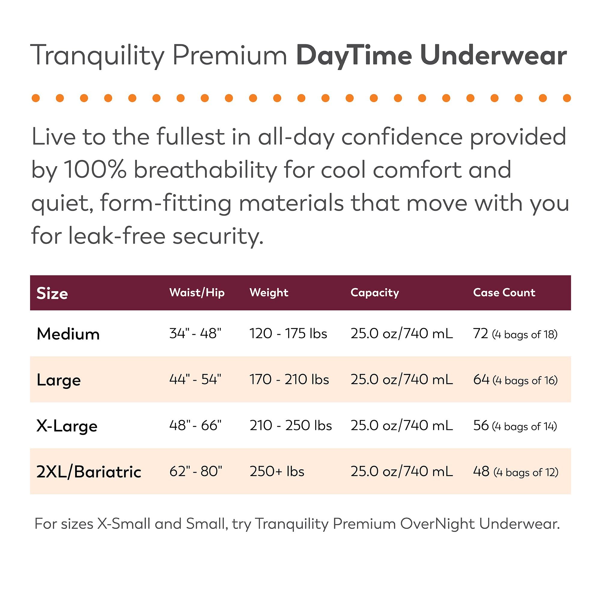 Tranquility Premium Daytime Underwear size M label showing waist range 34-48 in