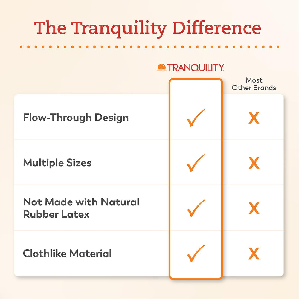 TRANQUILITY latex-free tag emphasizing latex-free protection.