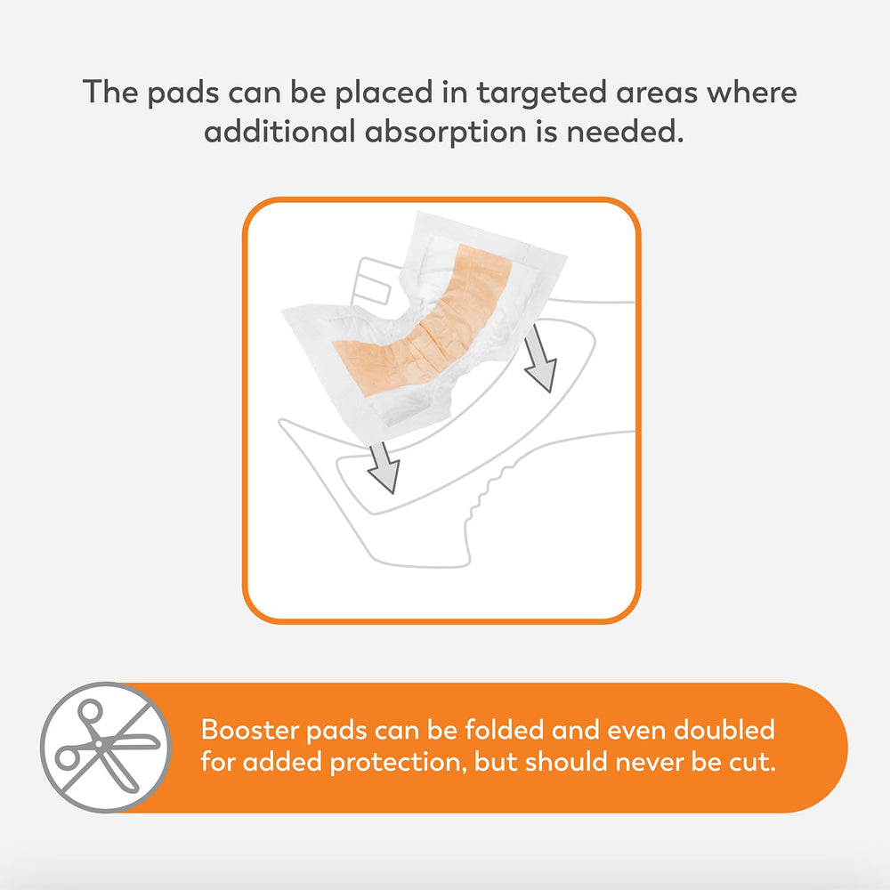 TRANQUILITY Peach Mat Guarantee illustration signaling skin dryness and odor control.
