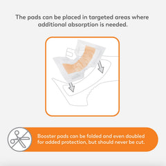TRANQUILITY Peach Mat Guarantee illustration signaling skin dryness and odor control.