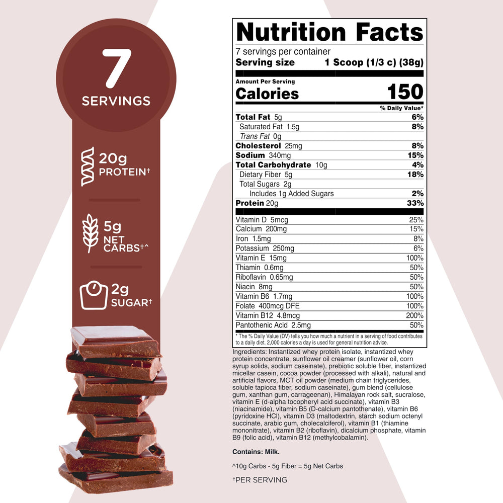TransformHQ scoop included for easy serving