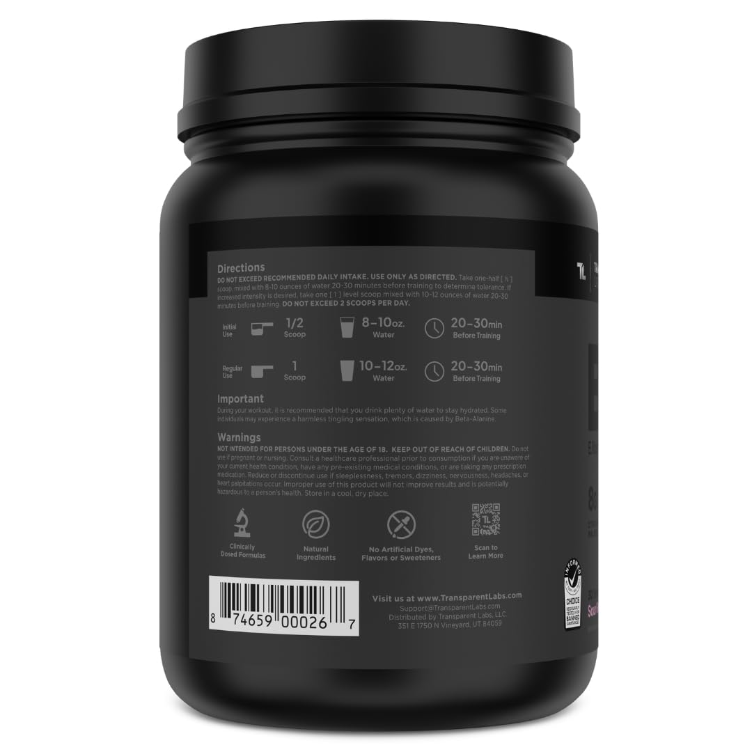 Graphic showing Citrulline Malate and Beta-Alanine on Bulk Black label.