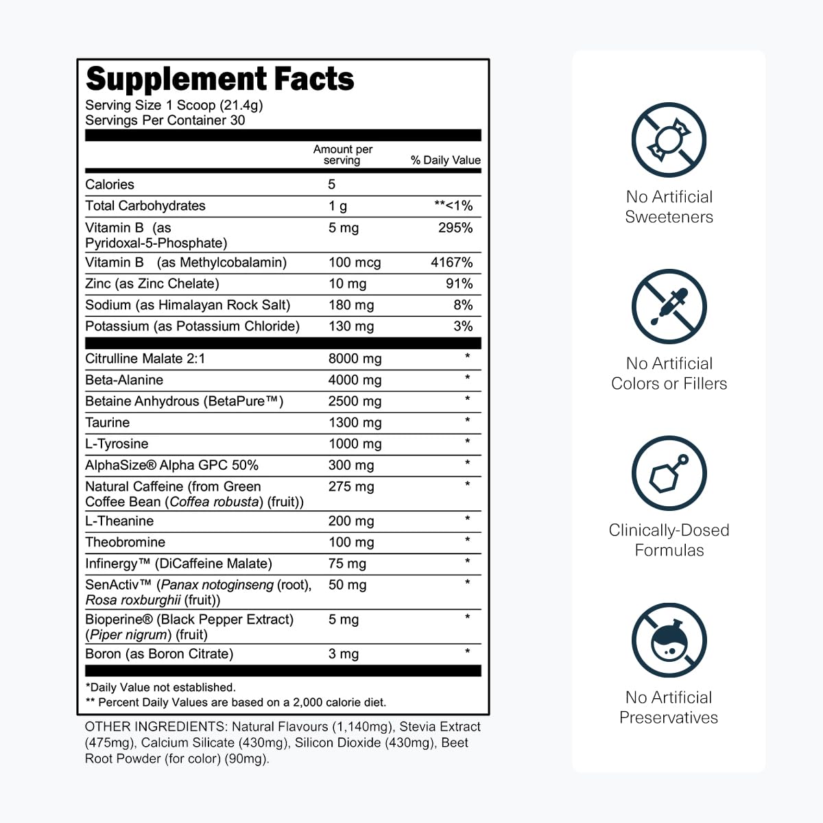 Close-up of Bulk Black label showing transparent ingredient quantities.