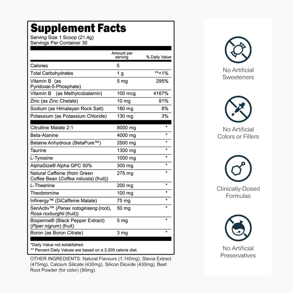 Close-up of Bulk Black label showing transparent ingredient quantities.