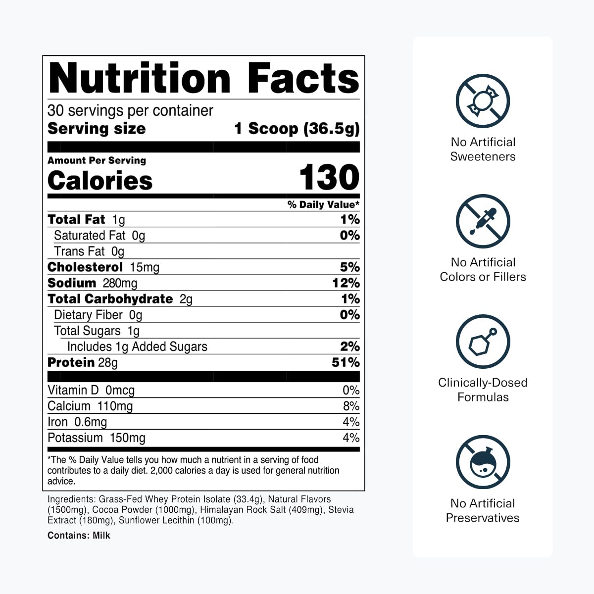 Transparent Labs Grass-Fed Whey Isolate bottle highlights naturally flavored, gluten-free protein.
