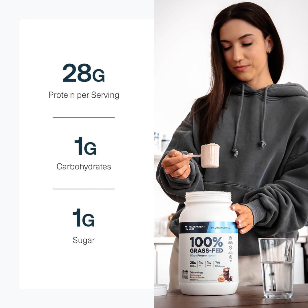 Transparent Labs close-up label emphasizes hormone-free dairy source.
