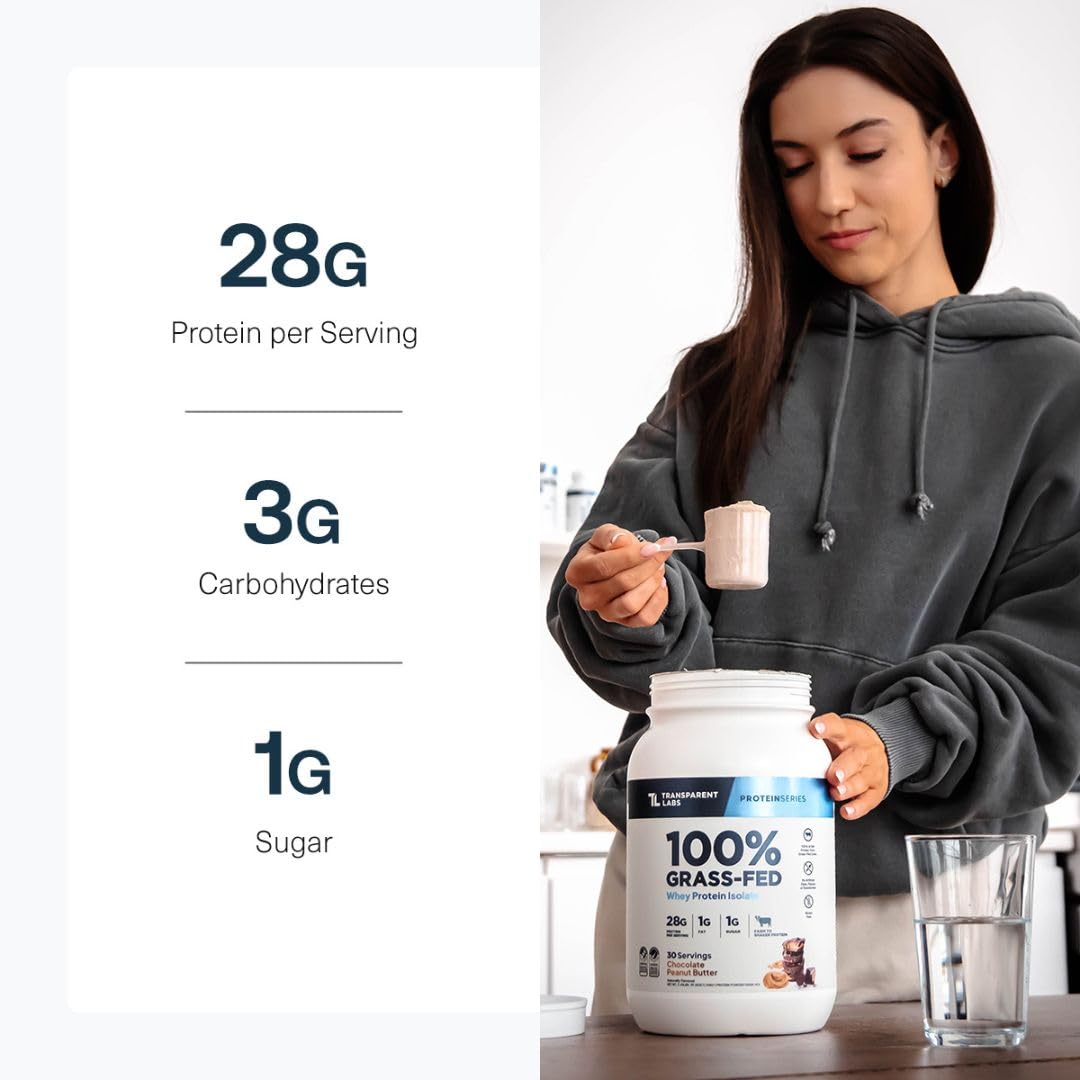 Transparent Labs Grass-Fed Whey Isolate ingredient panel; grass-fed dairy sourcing.