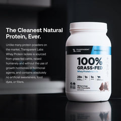 Transparent Labs Whey Isolate label emphasizes no artificial sweeteners or preservatives.