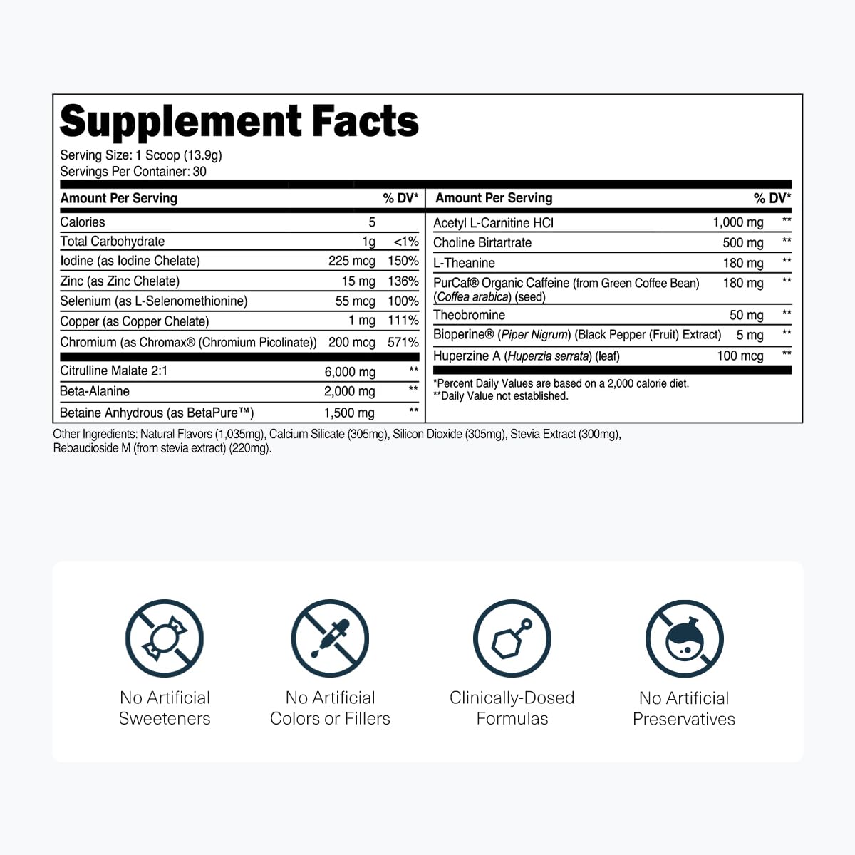 Close-up of Lean Pre-Workout label highlights a clean, transparent formula