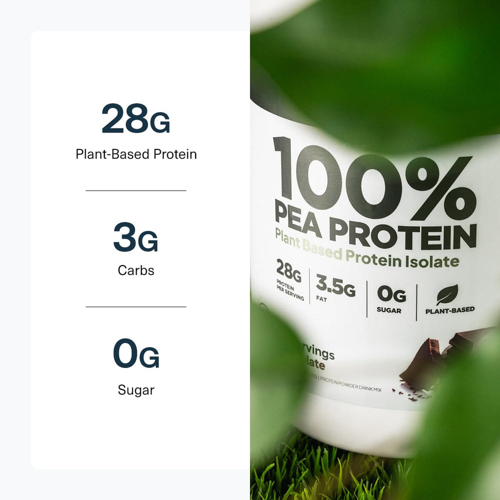 Label artwork emphasizing clean, simple ingredients from Transparent Labs pea protein