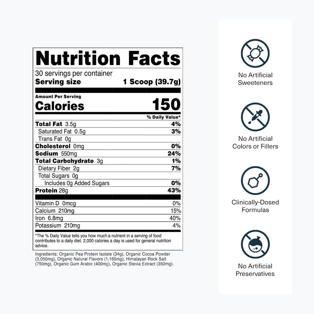 Serving scoop illustrating 28g protein per serving for convenient intake