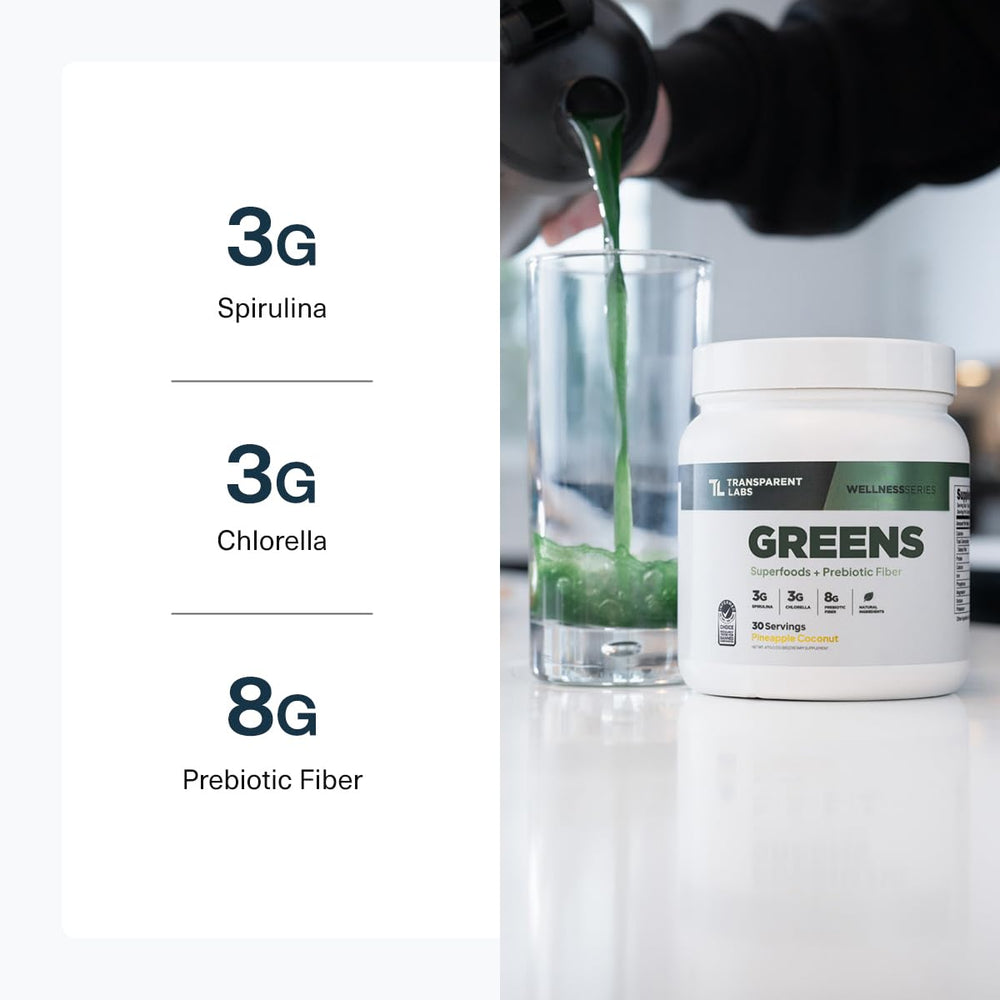Transparent Labs Prebiotic Greens acacia and green banana fiber sources emphasized for natural support.