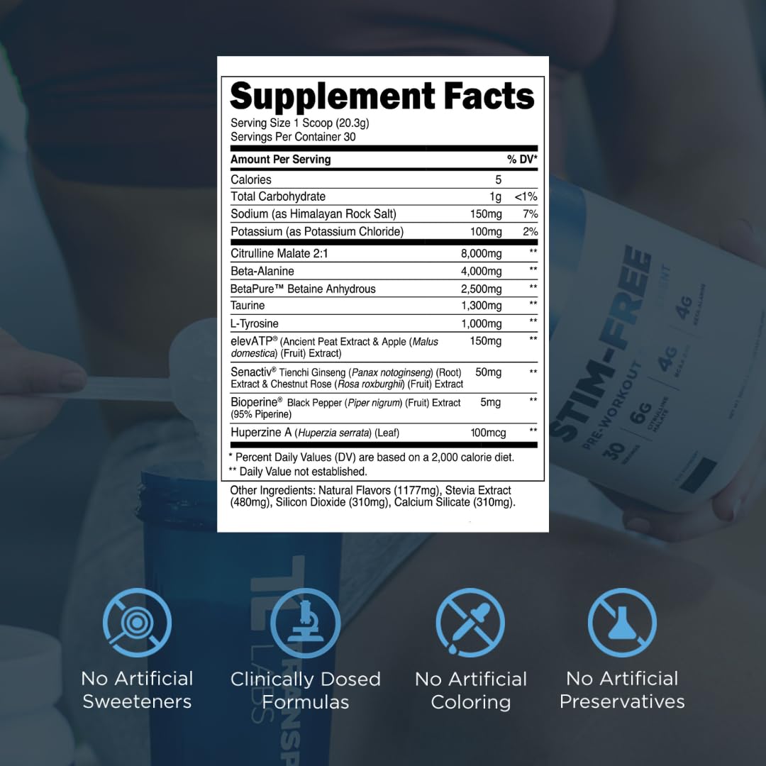 Transparent Labs Stim-Free Citrulline Malate 8000mg promotes stronger pumps.