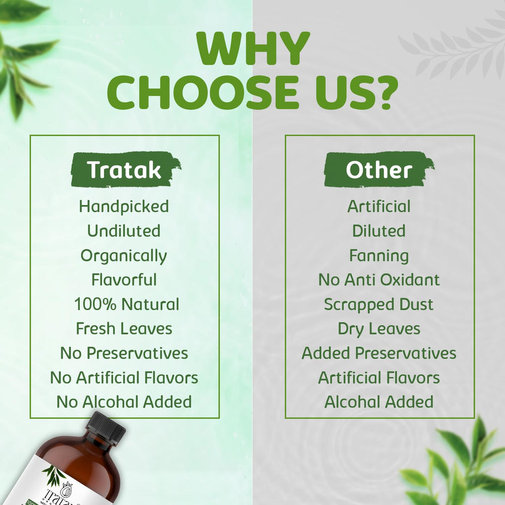 Amber bottle packaging protects potency and longevity during storage.