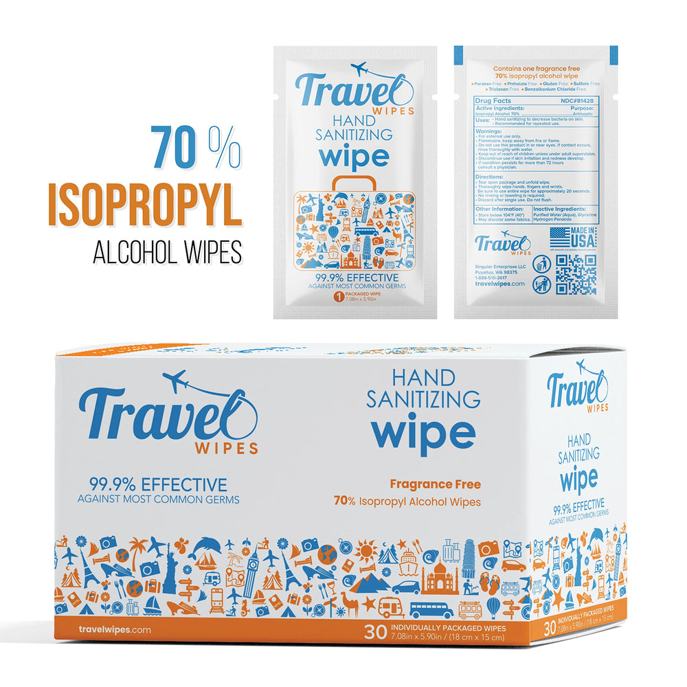 Travel Wipes compact travel pack suited for bags, pockets, and daily commutes.