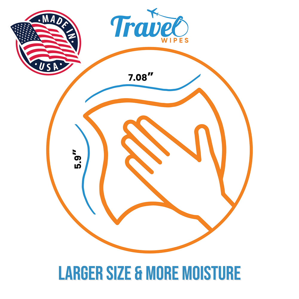 Travel Wipes fragrance-free formula gentle on skin while providing effective sanitizing.