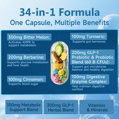 Trawecual GLP-1 capsules in bottle ready for daily use.