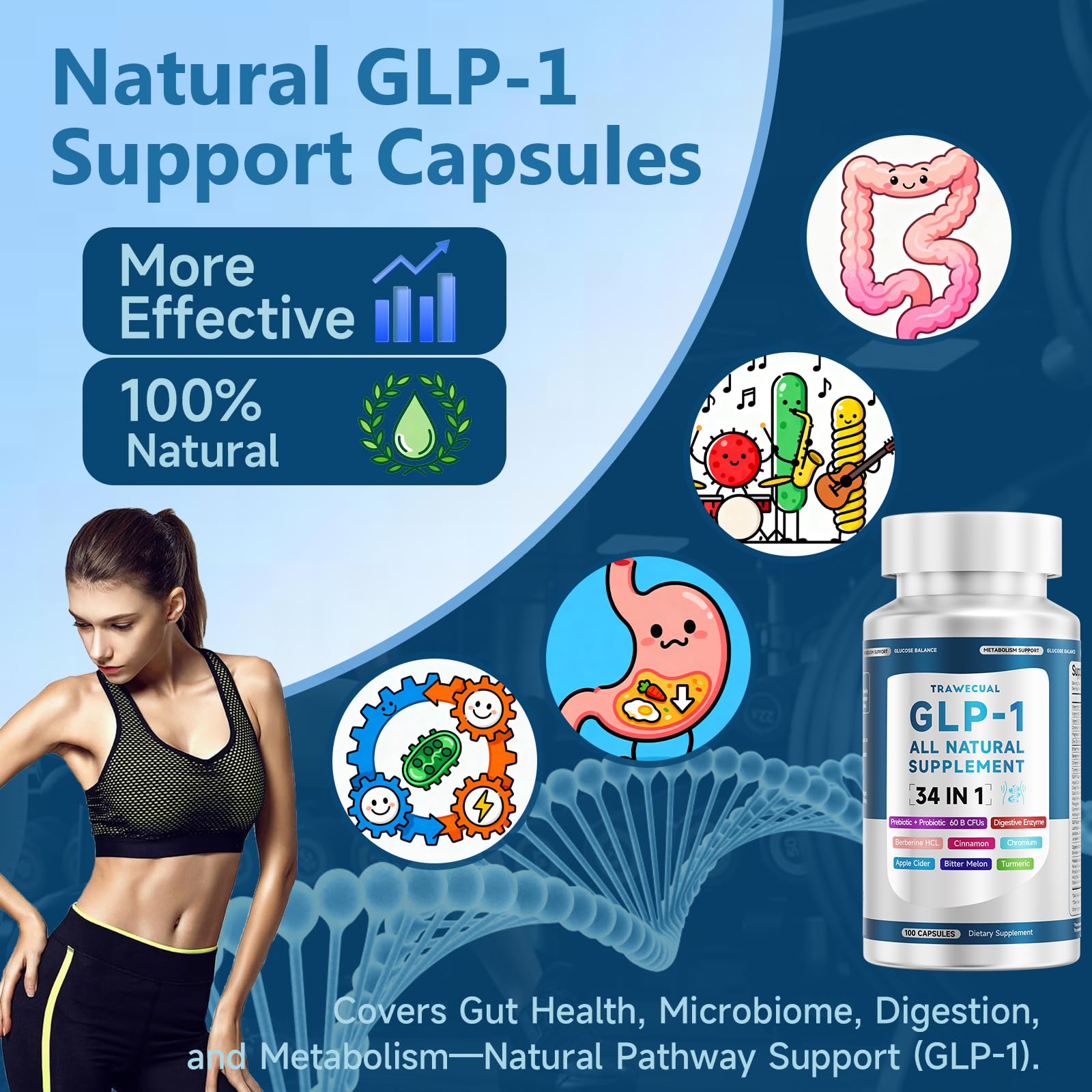 Trawecual GLP-1 ingredients closeup featuring bitter melon and berberine.