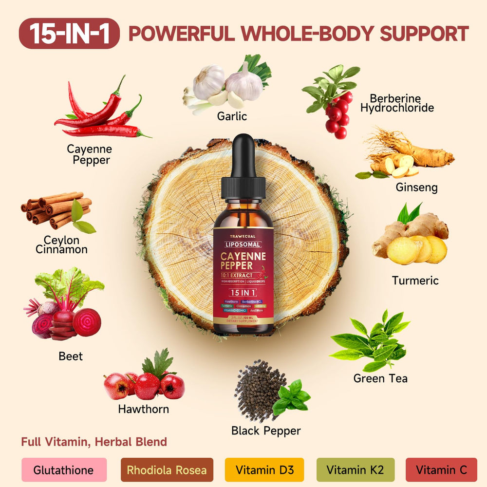 Trawecual hawthorn and cinnamon ingredients close-up, emphasizing flavor-friendly botanicals.