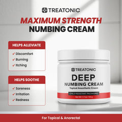 Treatonic packaging box highlighting two-pack option for ongoing comfort.