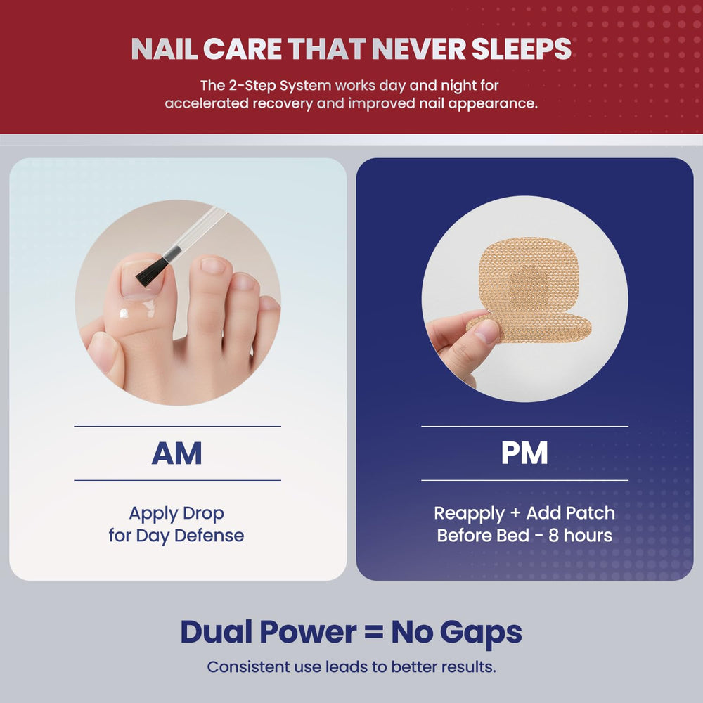 Treatonic morning liquid application absorbed quickly into the nail