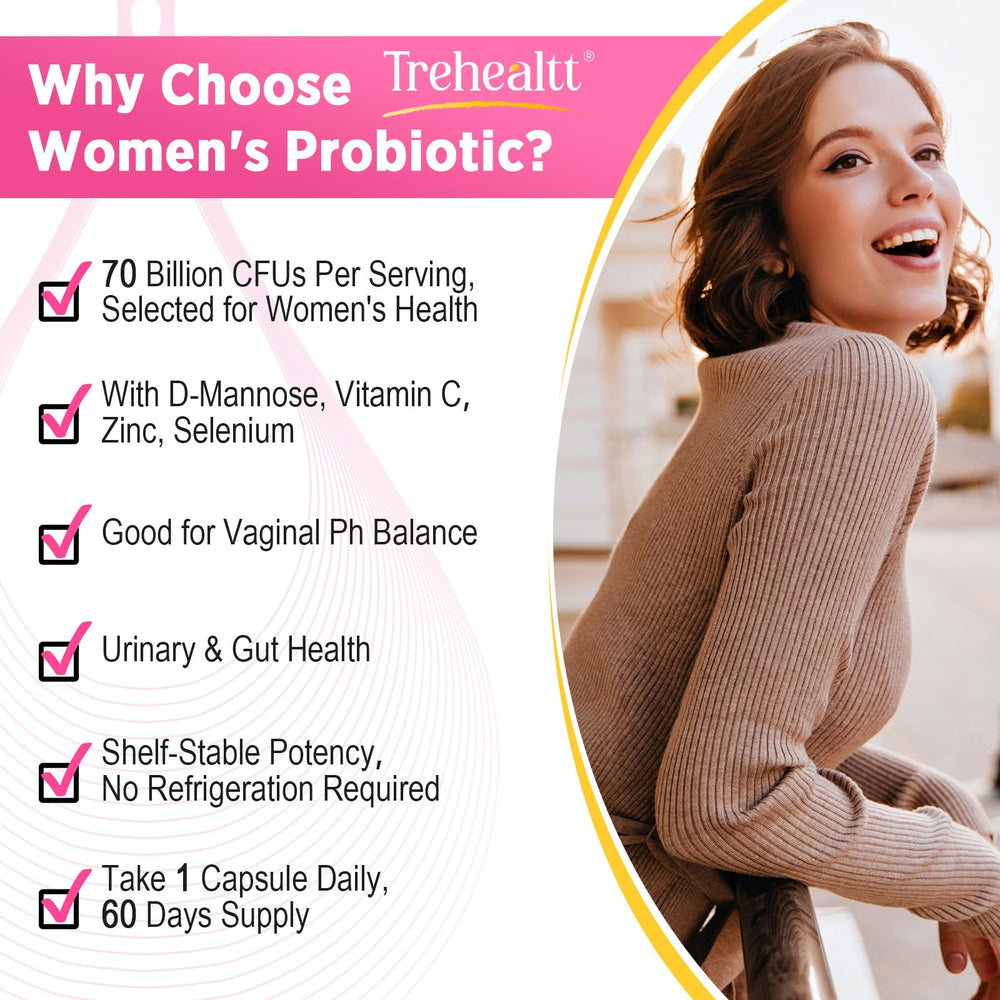 Trehealtt on-the-go-friendly, shelf-stable capsules for home or travel