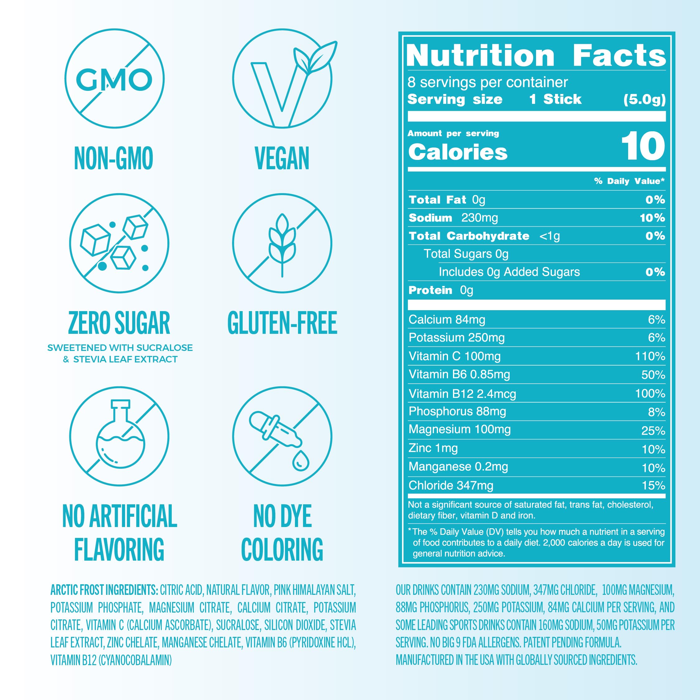 TREVI Arctic Frost ingredient panel highlights minerals and vitamins