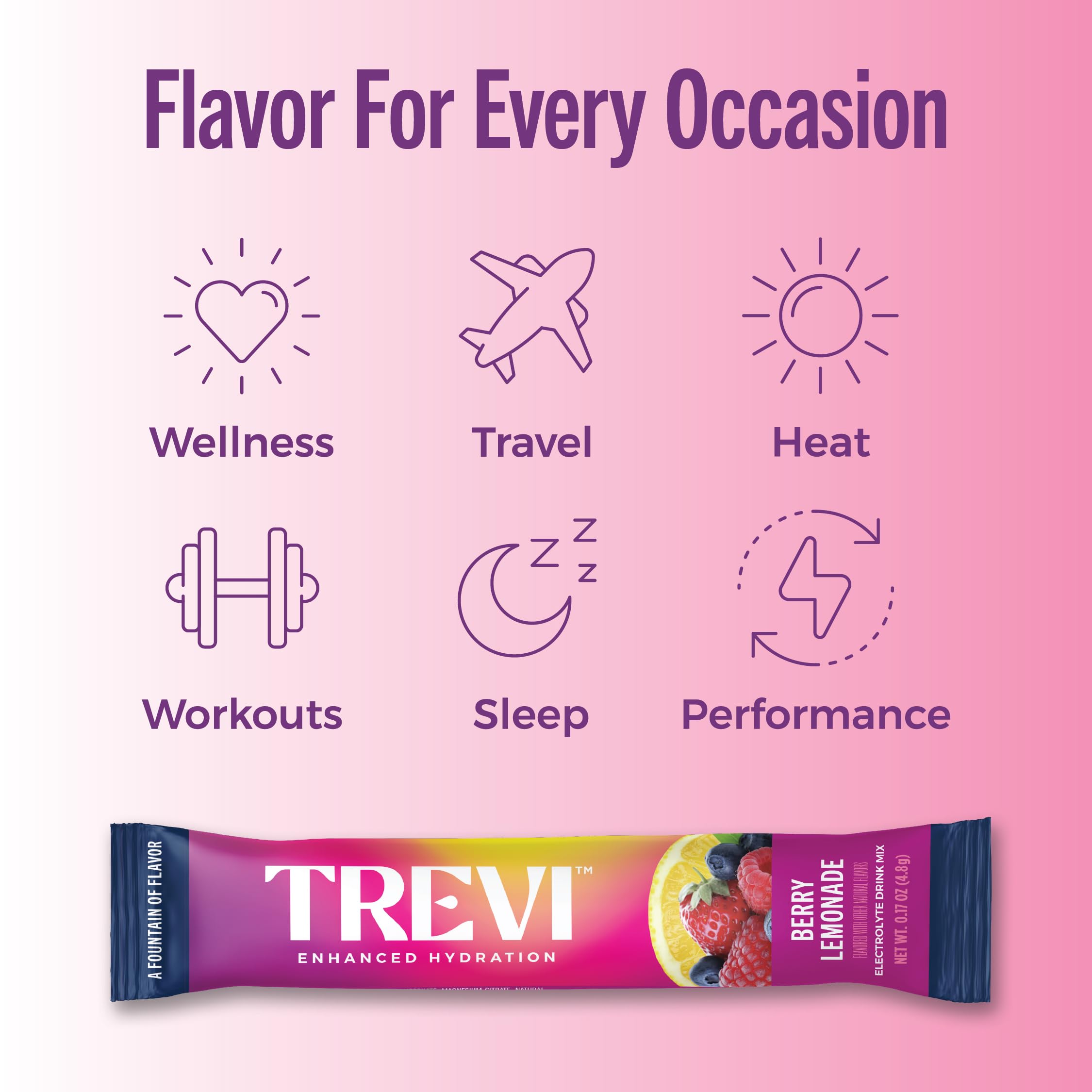 TREVI daily hydration sticks for busy family and work life