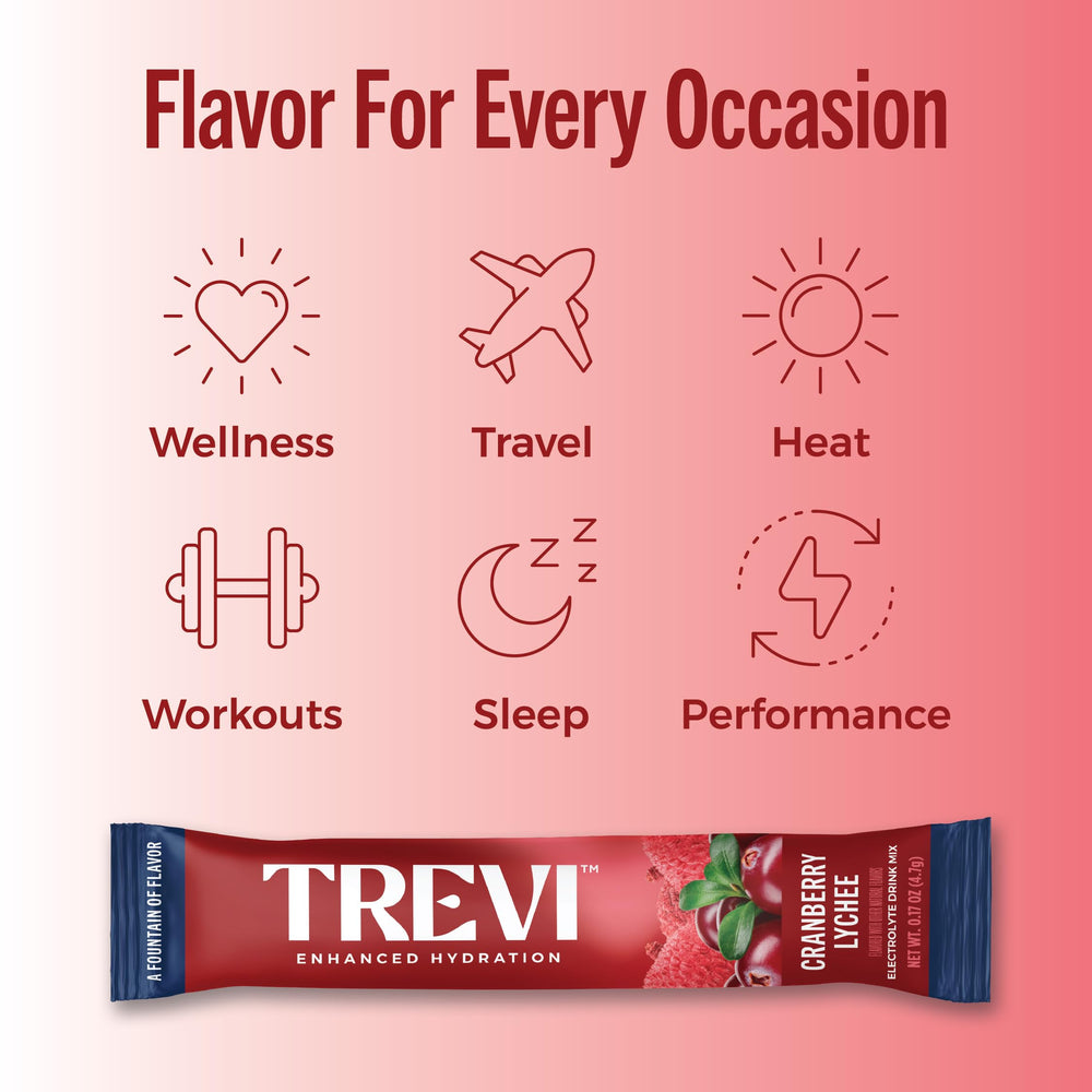 TREVI mezcla para 16oz o 32oz: sabor más intenso o suave.