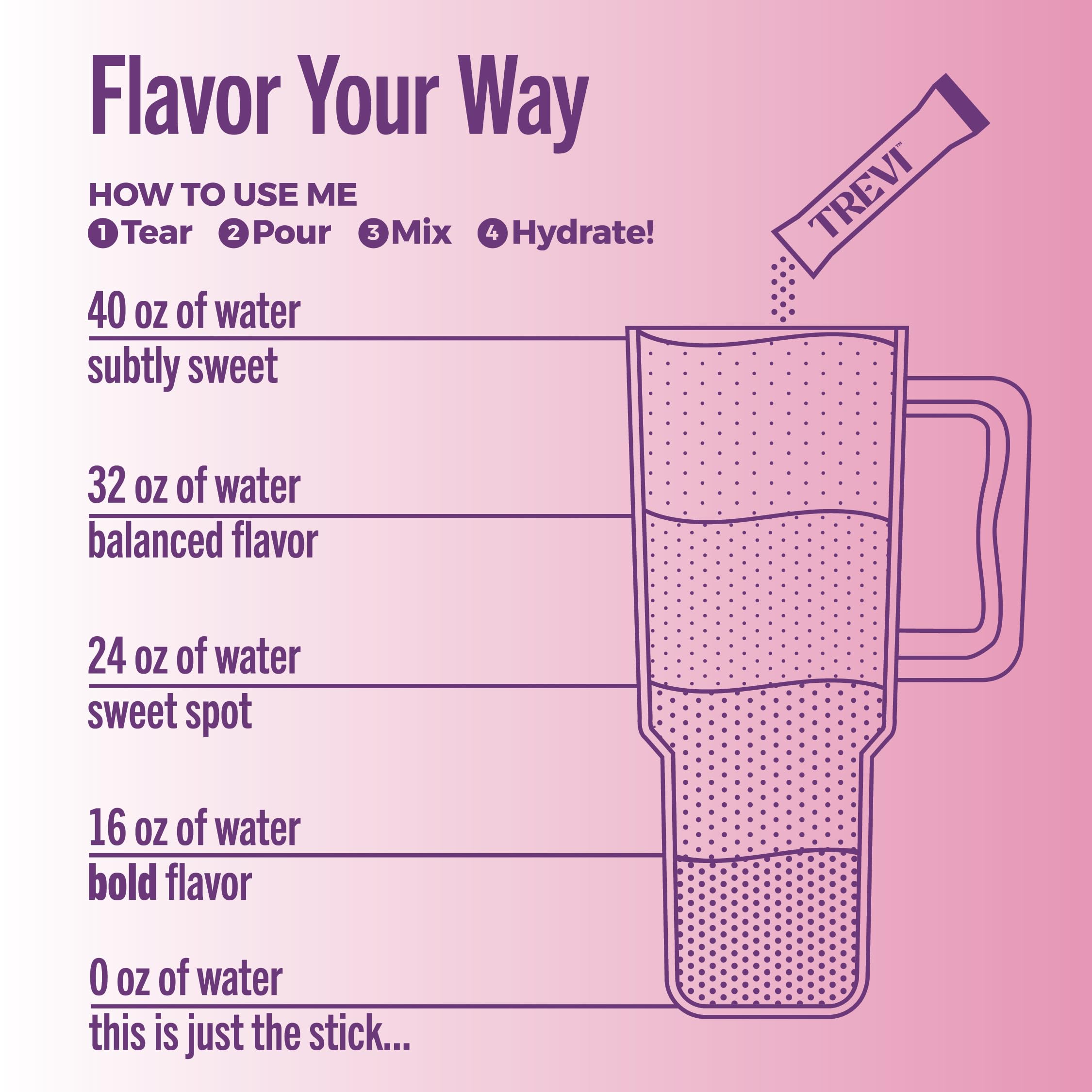TREVI electrolytes include pink Himalayan salt for natural mineral balance
