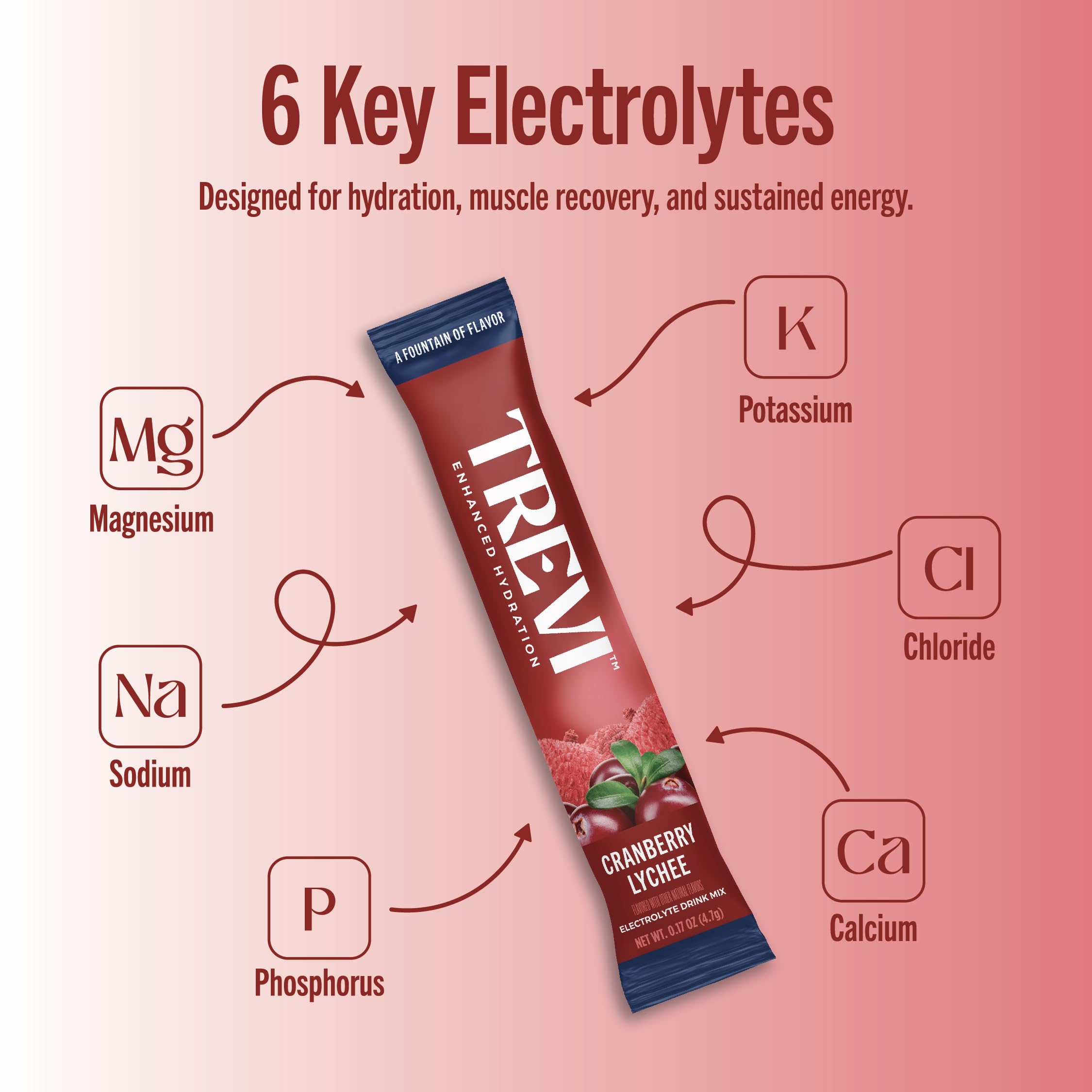 TREVI sal rosa del Himalaya: electrolitos para una hidratación equilibrada.