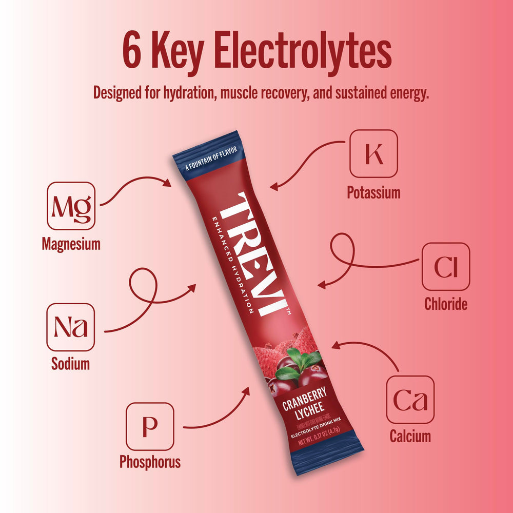 TREVI sal rosa del Himalaya: electrolitos para una hidratación equilibrada.