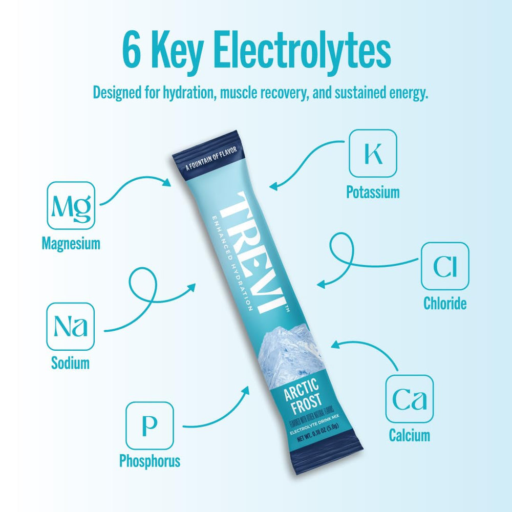 TREVI Arctic Frost package showing zero sugar and vegan formula