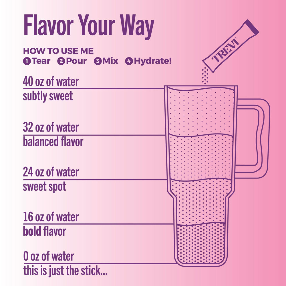  TREVI Berry Lemonade serving glass shows enjoyable hydration during workouts