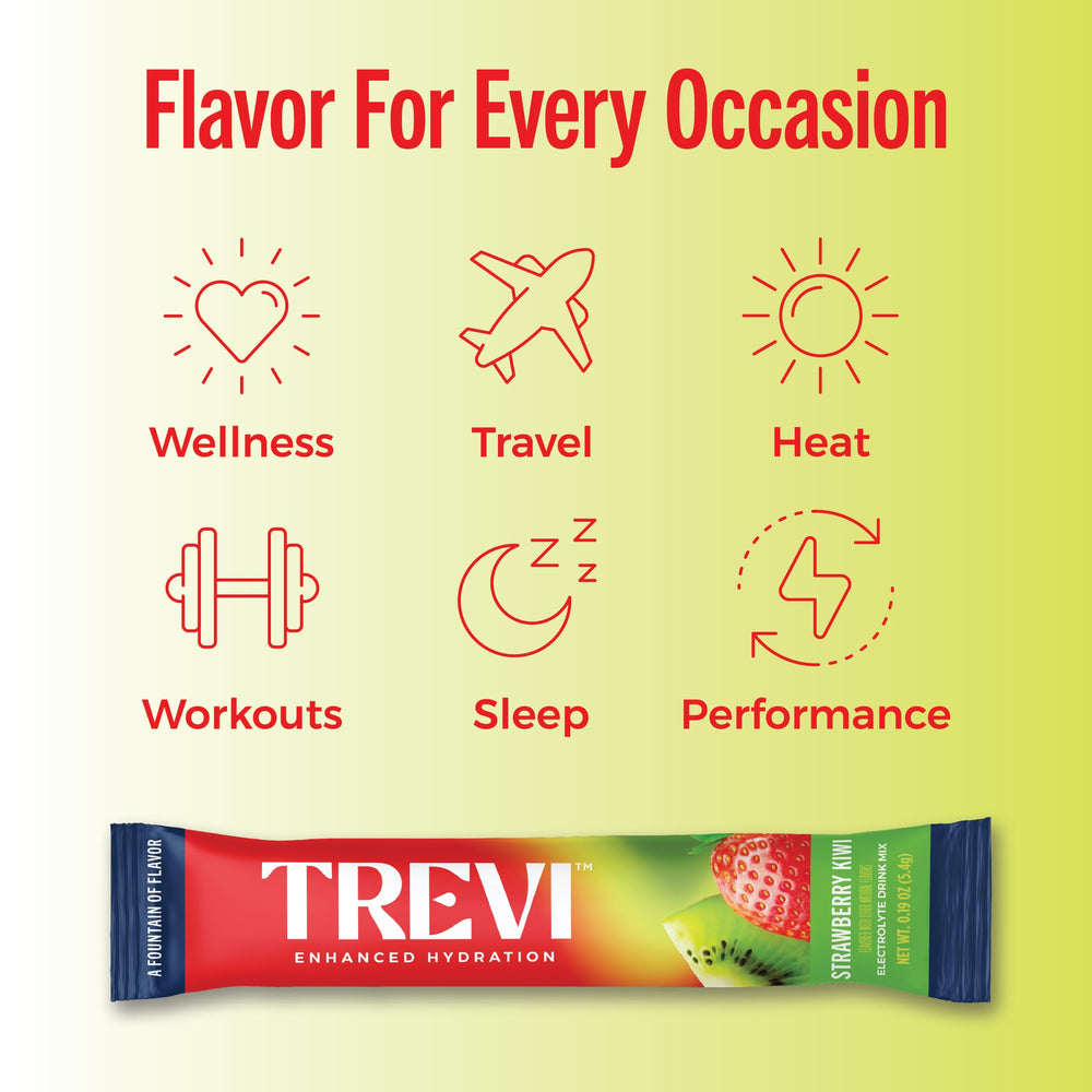  TREVI electrolytes in a chilled glass with ice for daily hydration.