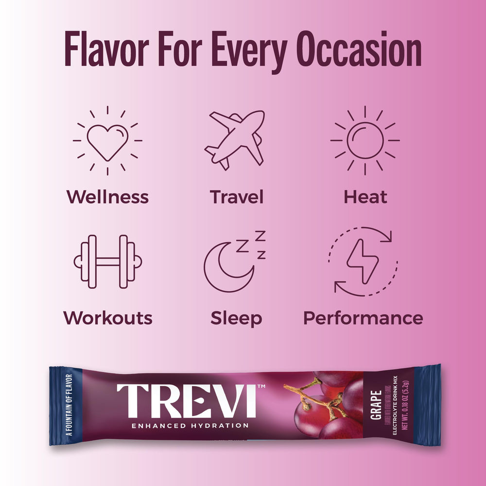 Trevi grape electrolyte packaging with scoop included