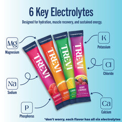 TREVI Raspberry packet dissolves for tasty hydration