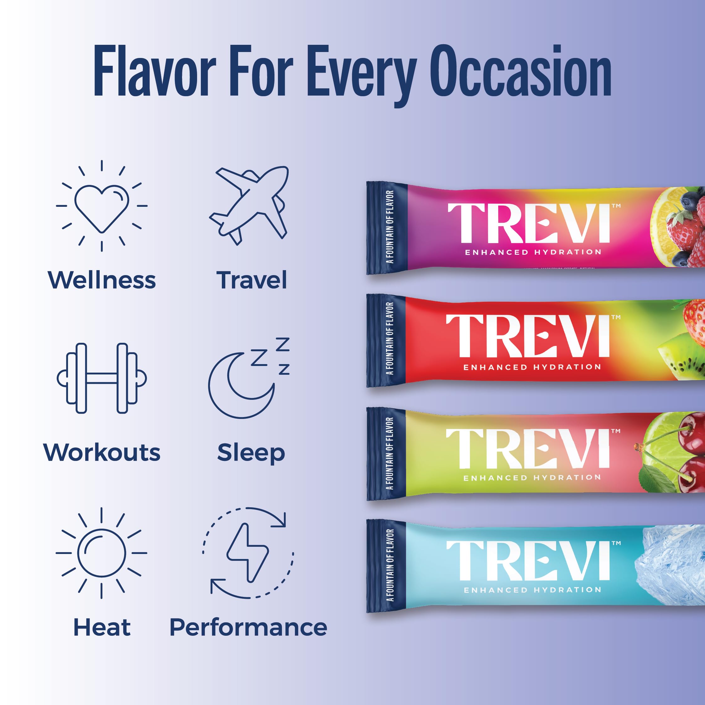 Glass of water with TREVI electrolytes ready for daily hydration