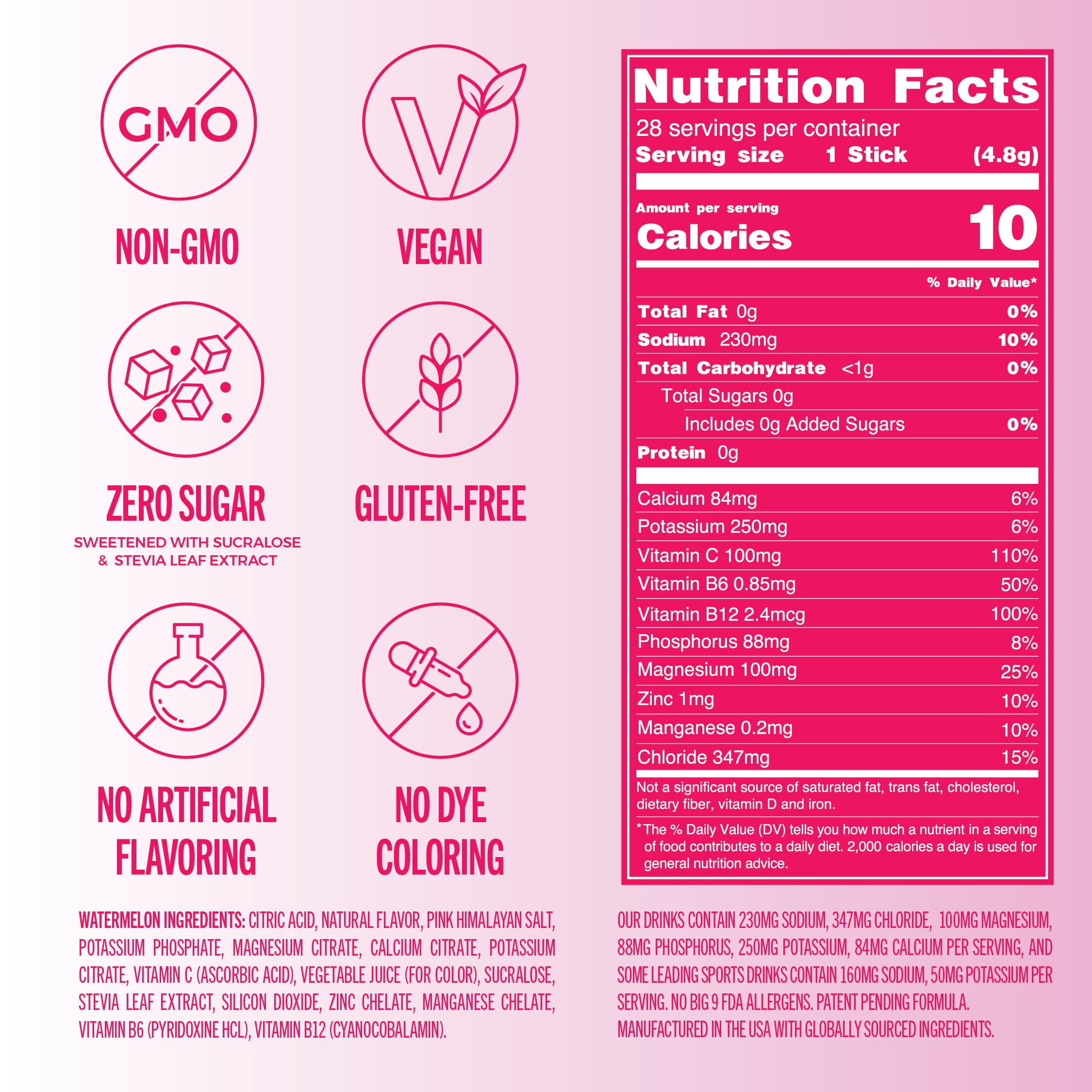 TREVI hydration box packaging highlighting the 28-count box