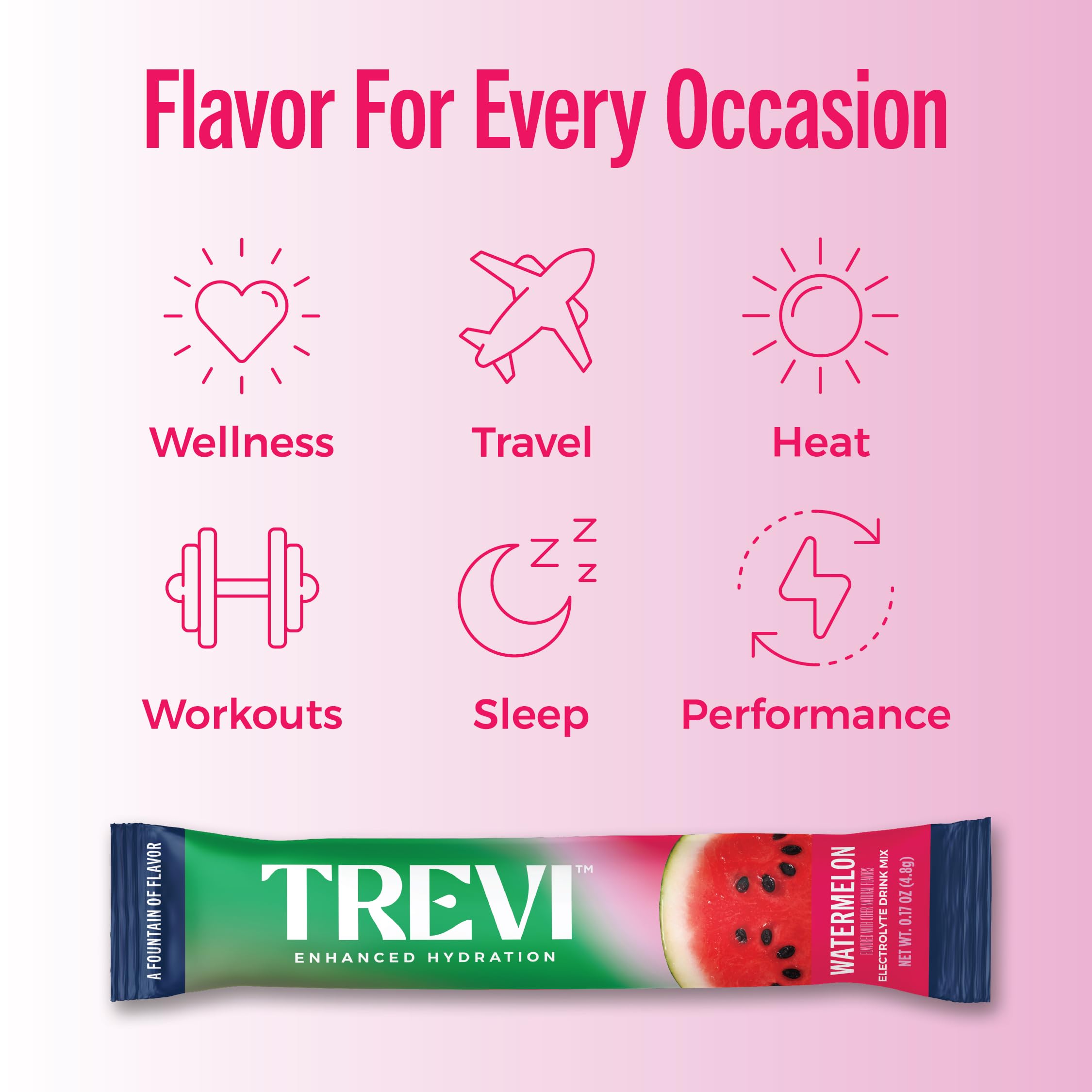 Travel bottle filled with TREVI Watermelon mix for on-the-road hydration