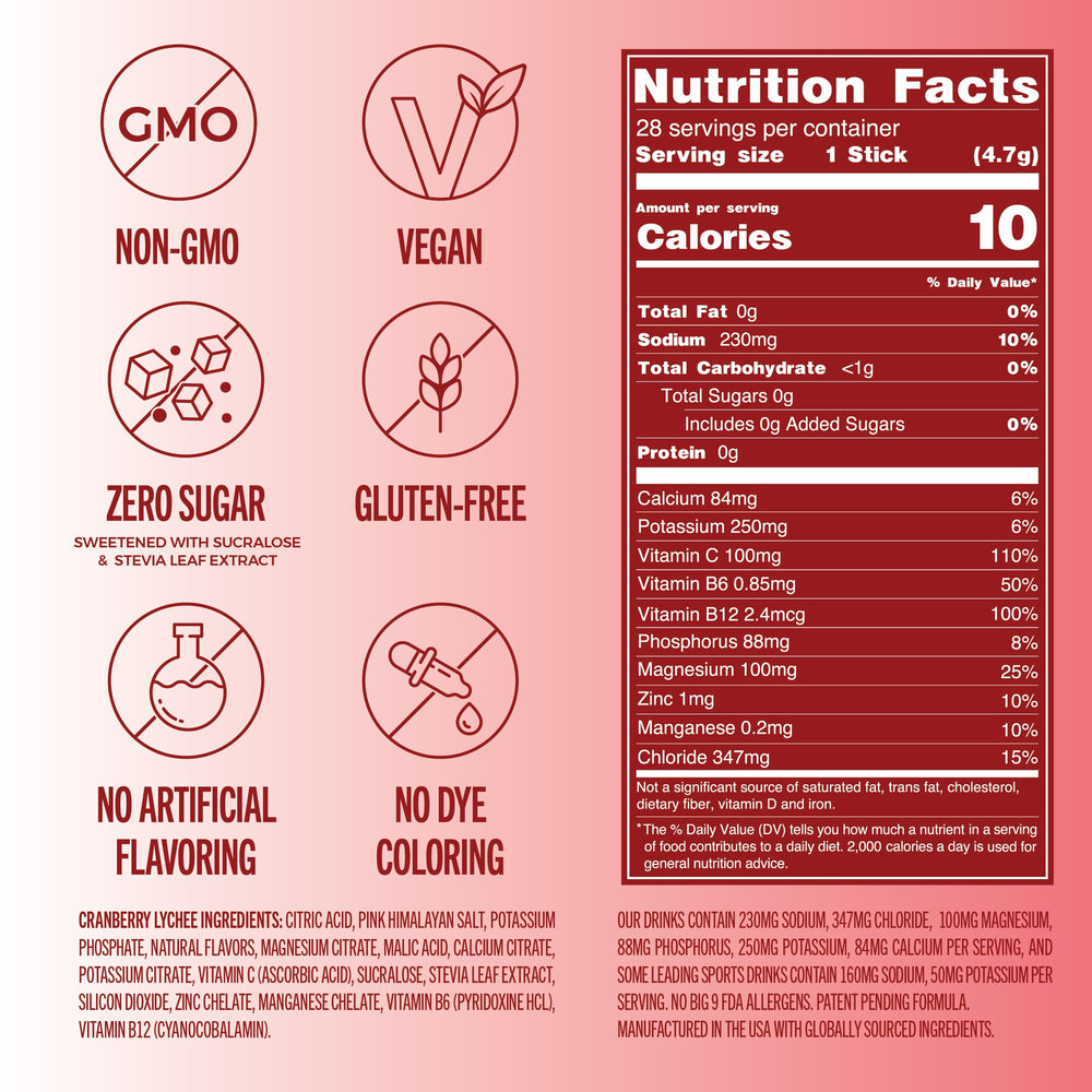 TREVI vitaminas C: aporte para la energía diaria.