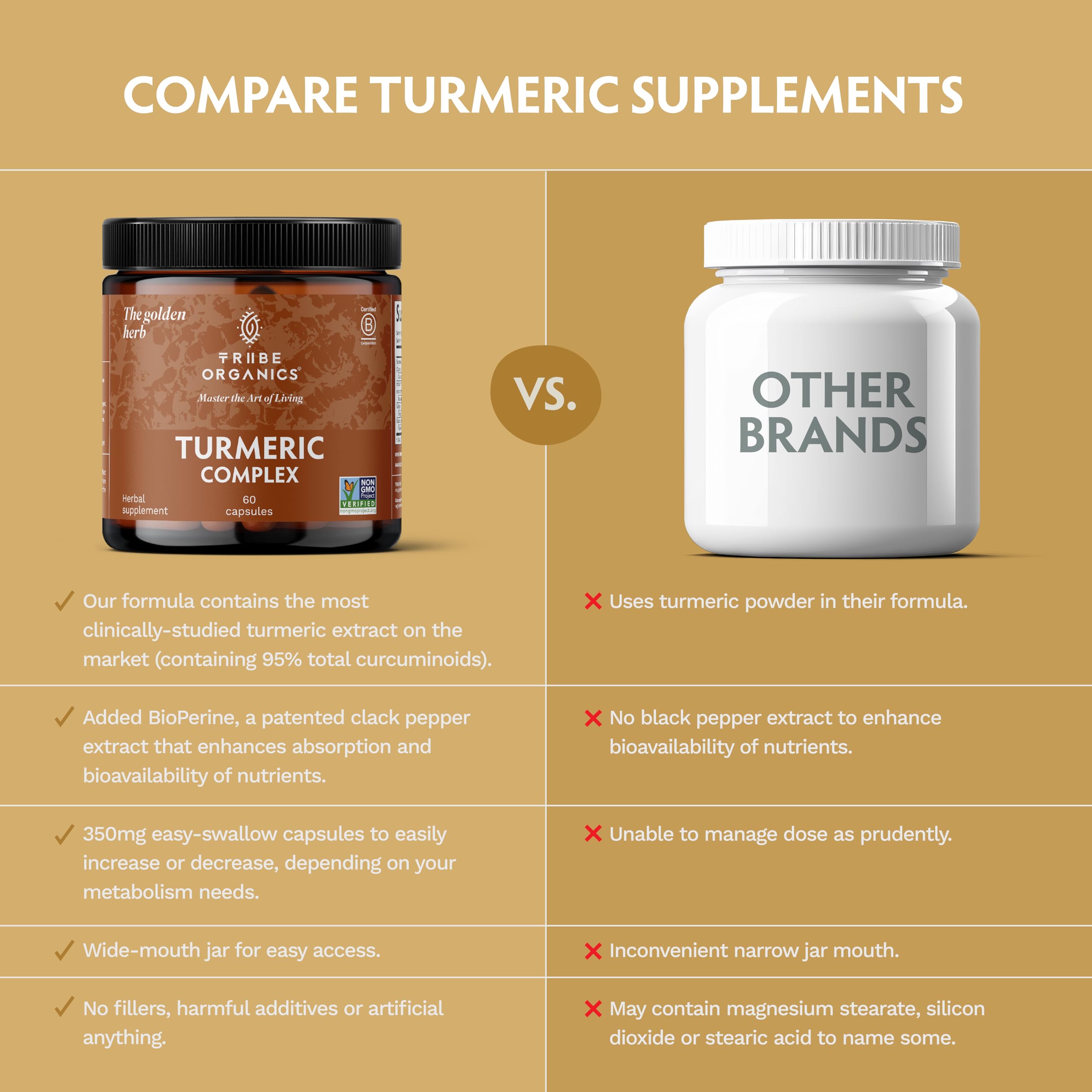 TRIBE ORGANICS Non-GMO gluten-free vegan capsules close-up