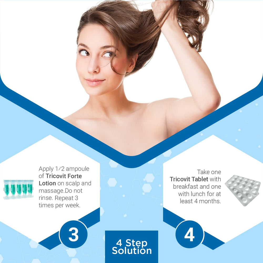 Tricovit label emphasizing Italian dermatologist formulation.