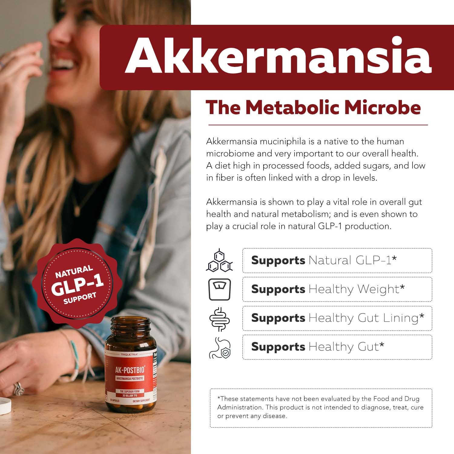 Triquetra AK-Postbio capsules closeup emphasizes pasteurized postbiotic form