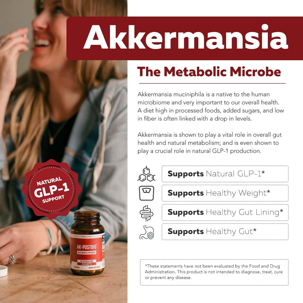 Triquetra AK-Postbio capsules closeup emphasizes pasteurized postbiotic form
