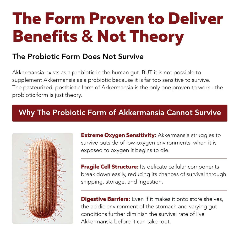 Triquetra AK-Postbio dosage spoon suggests measured servings for consistency