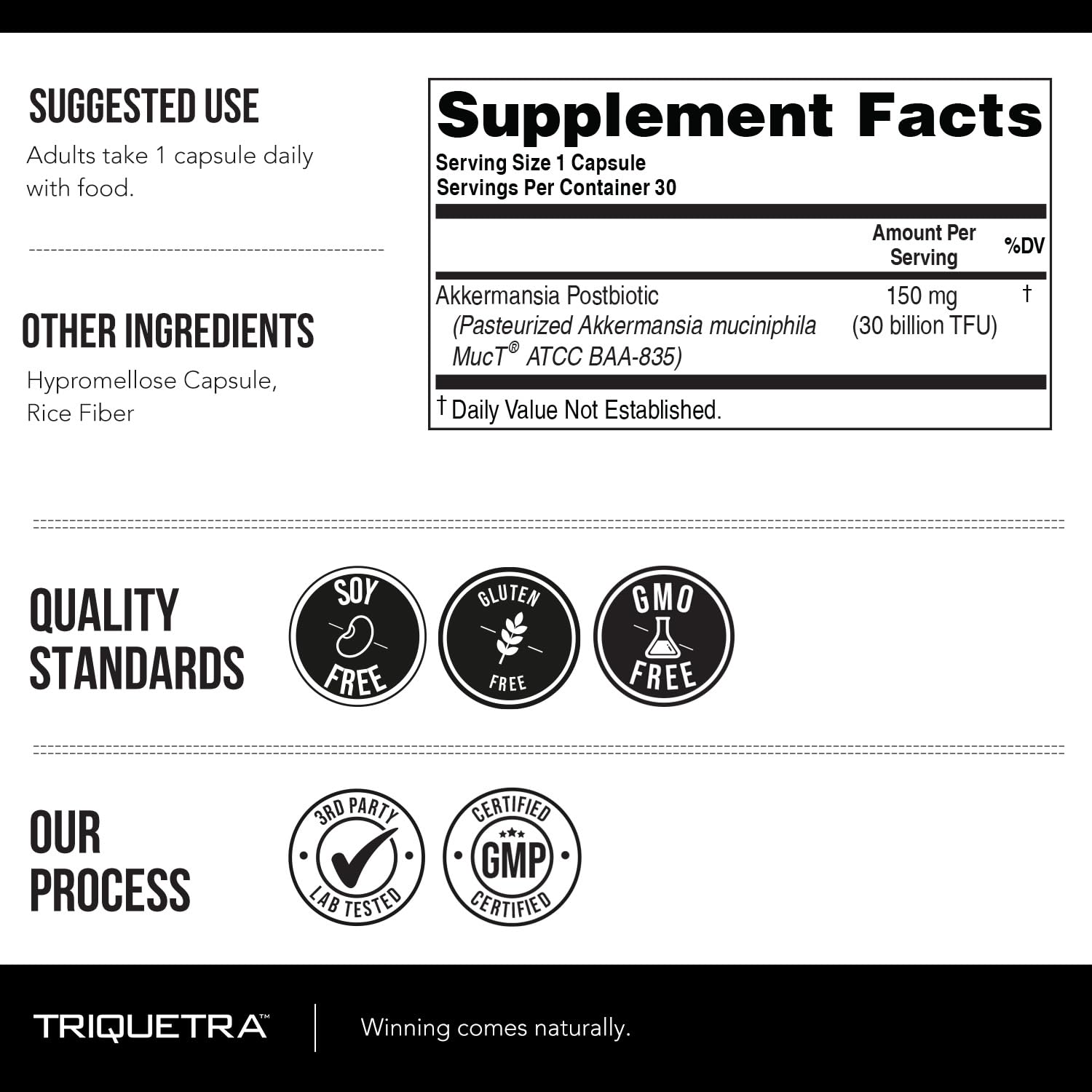 Triquetra AK-Postbio flatlay shows ready-to-use probiotic setup