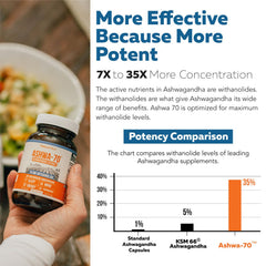 Capsules inside suggest convenient daily supplementation for mood and energy support.