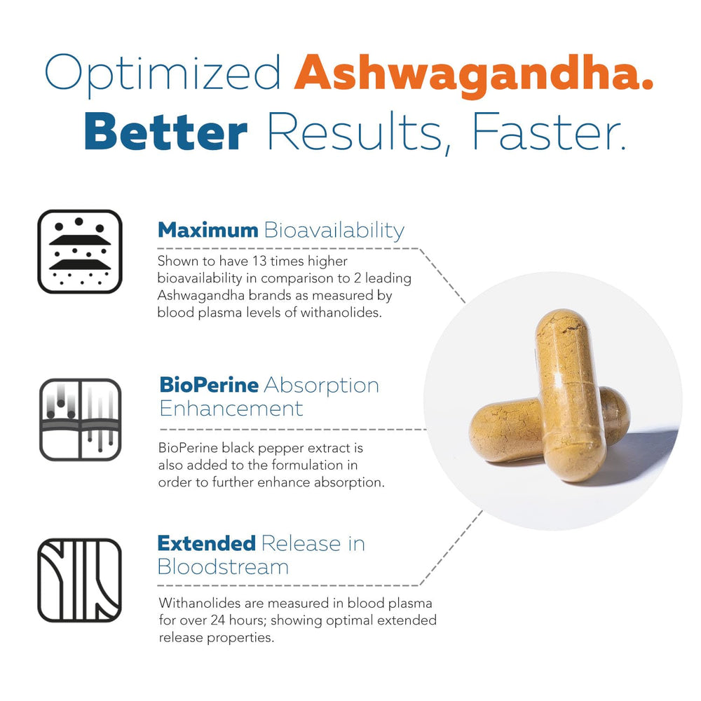 Packaging box reinforces USA-made GMP-certified quality and potency.