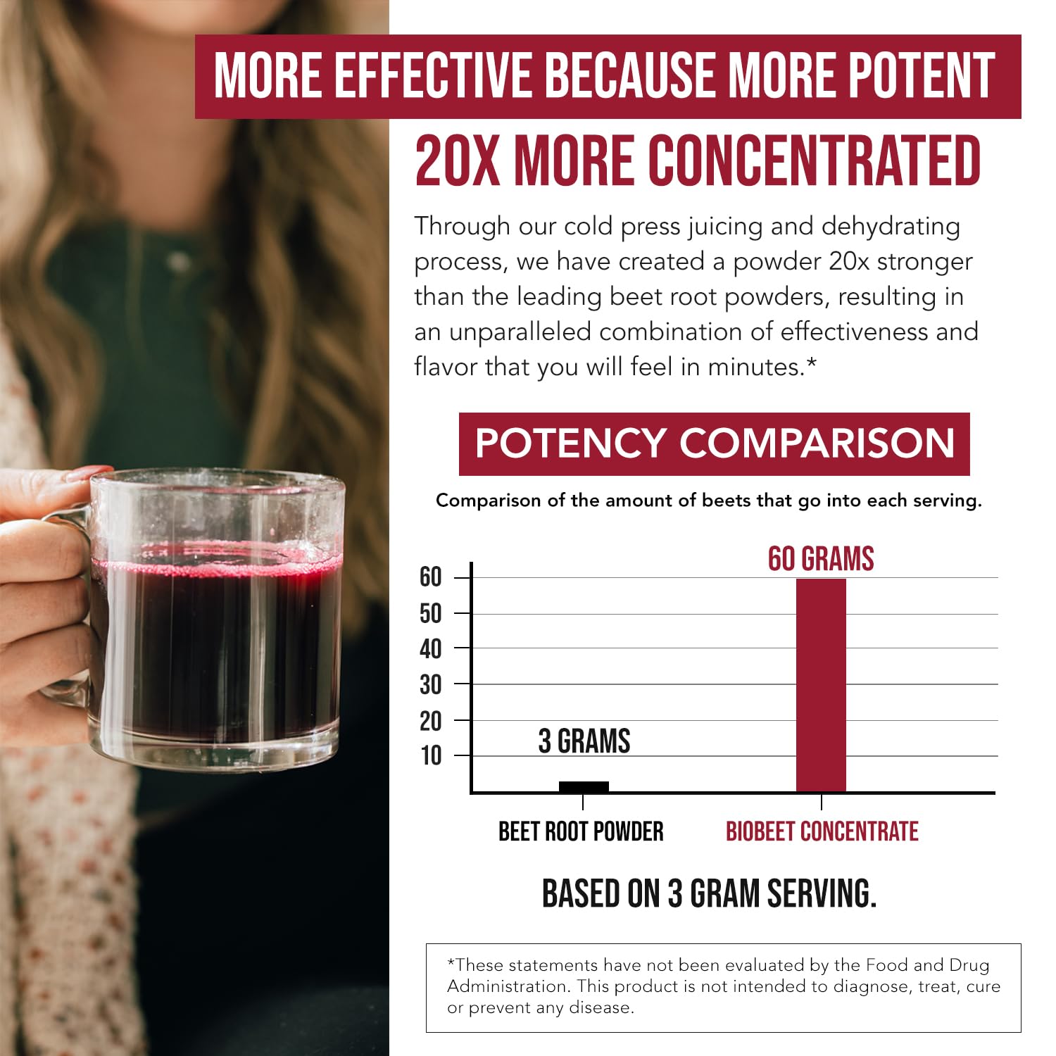 Pour into glass demonstrates fast-acting beet juice for quick mixing.